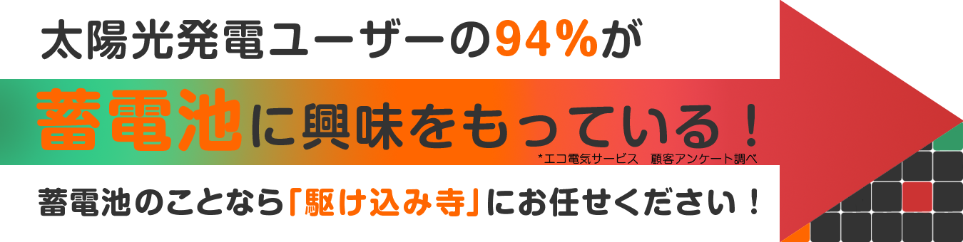 太陽光ユーザーの約85％が蓄電池に興味を持っている！令和元年は「蓄電池駆け込み寺」で蓄電池を買おう！