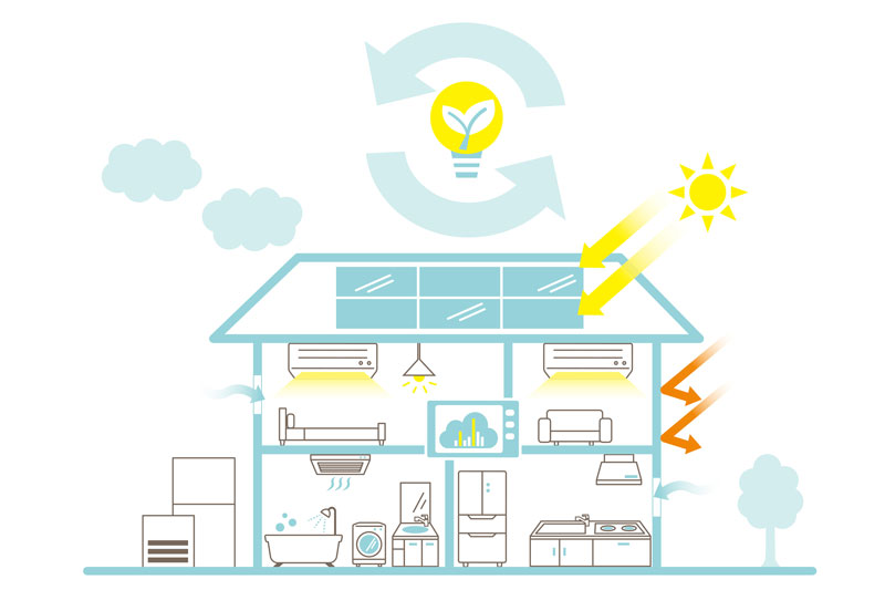 太陽光発電と住宅・家庭生活