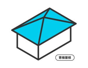 寄棟屋根