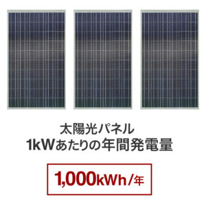 太陽光パネル1kWhあたりの年間発電量