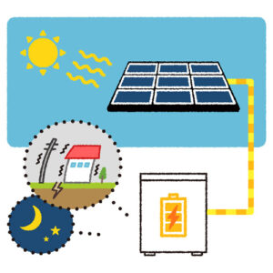 メリット1 停電時、自動で太陽光発電の電力を利用出来ます。