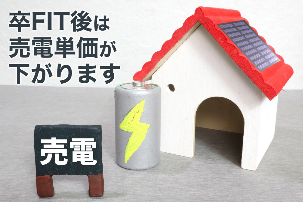 卒FIT終了後でも自宅で発電し蓄電池に貯めて効率的な運用が出来る