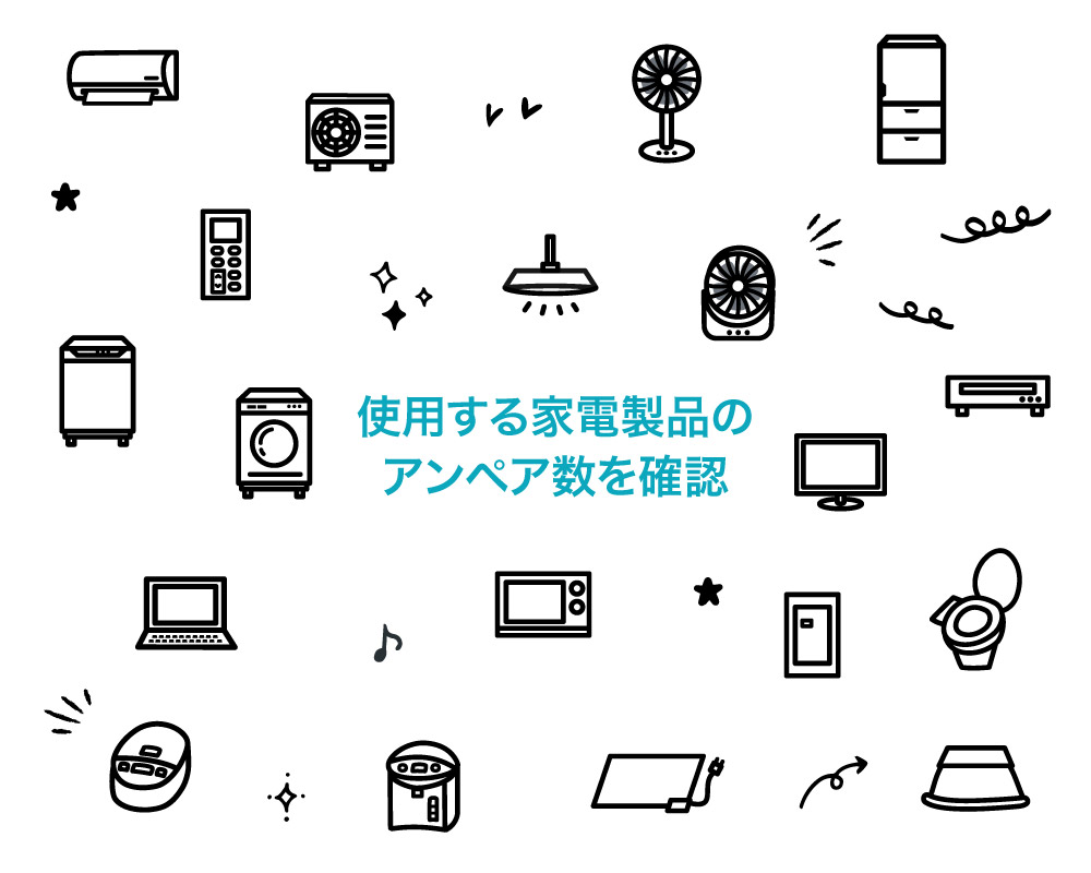 使用する家電製品のアンペア数を確認