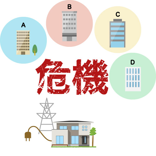 電力市場の危機が拡大している理由