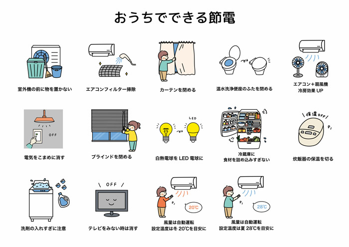 効果的な節電方法をご紹介