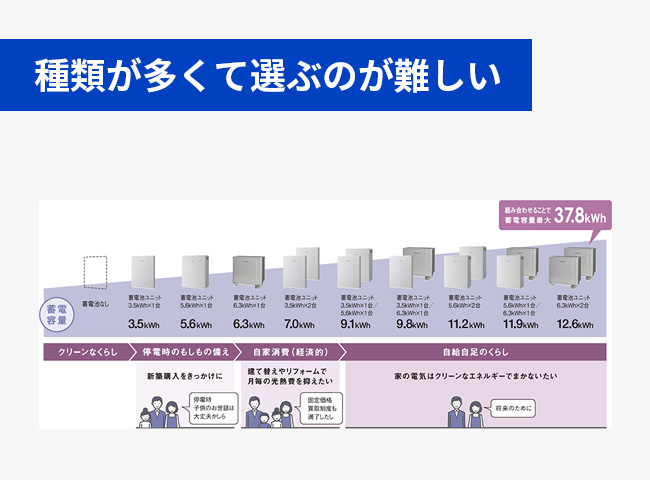 種類が多くて選ぶのが難しい