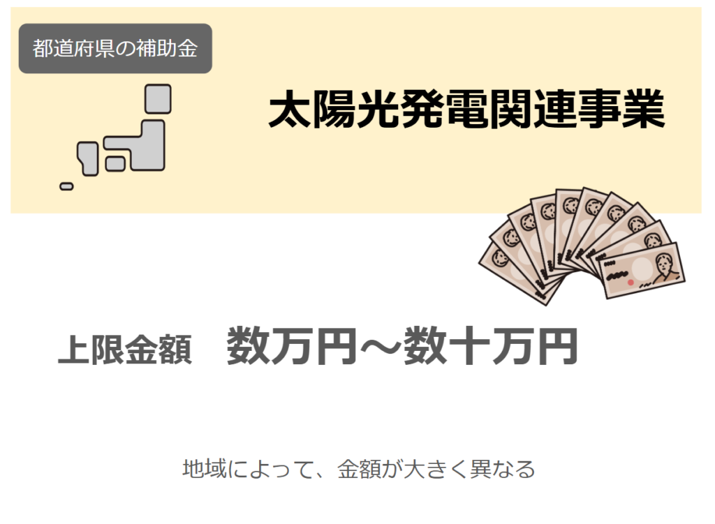 都道府県の太陽光発電補助金